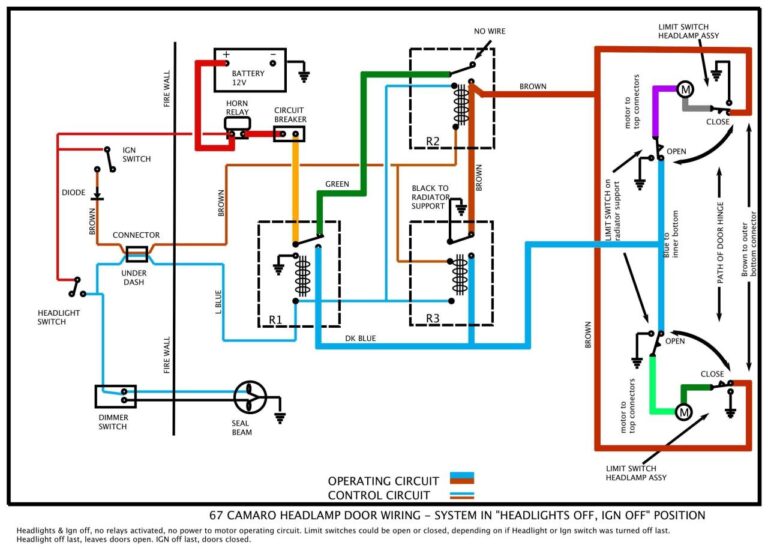 3 Way Dimmer Switch Wiring Diagram Pdf