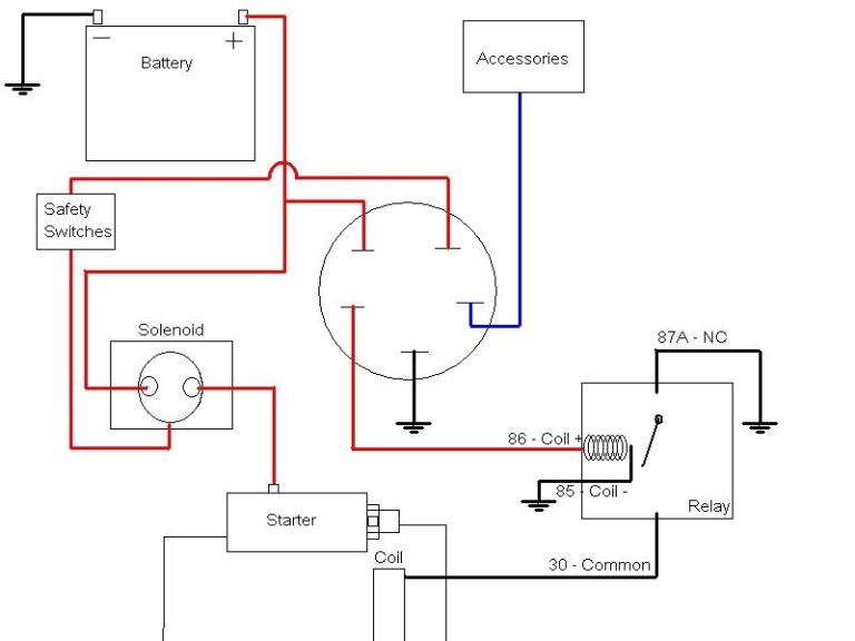 Starter Solenoid Wiring Diagram For Murray Riding Lawn Mower Solenoid