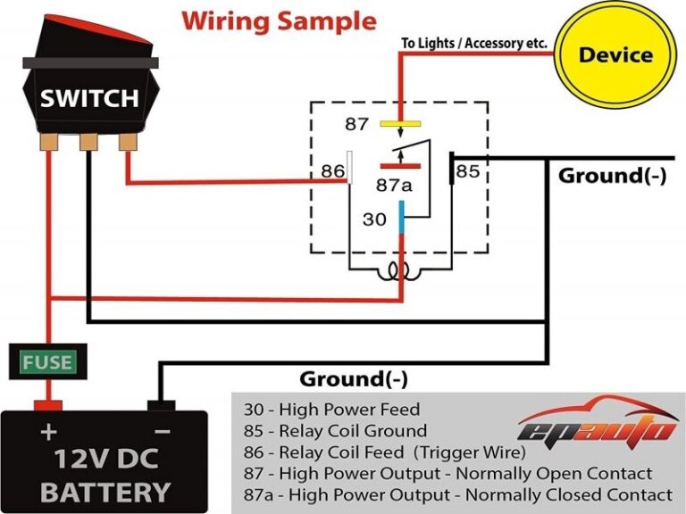 5 Wire Trailer Light Wiring Diagram