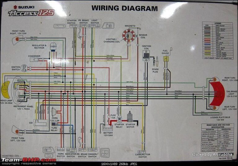 Suzuki Ts 100 Wiring Diagram