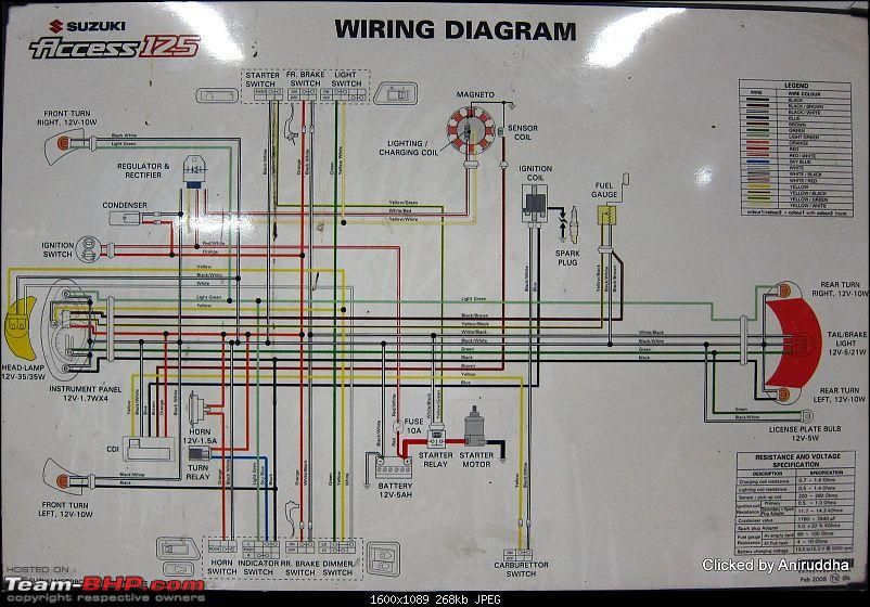 Pollak 6 Port Valve Wiring Diagram