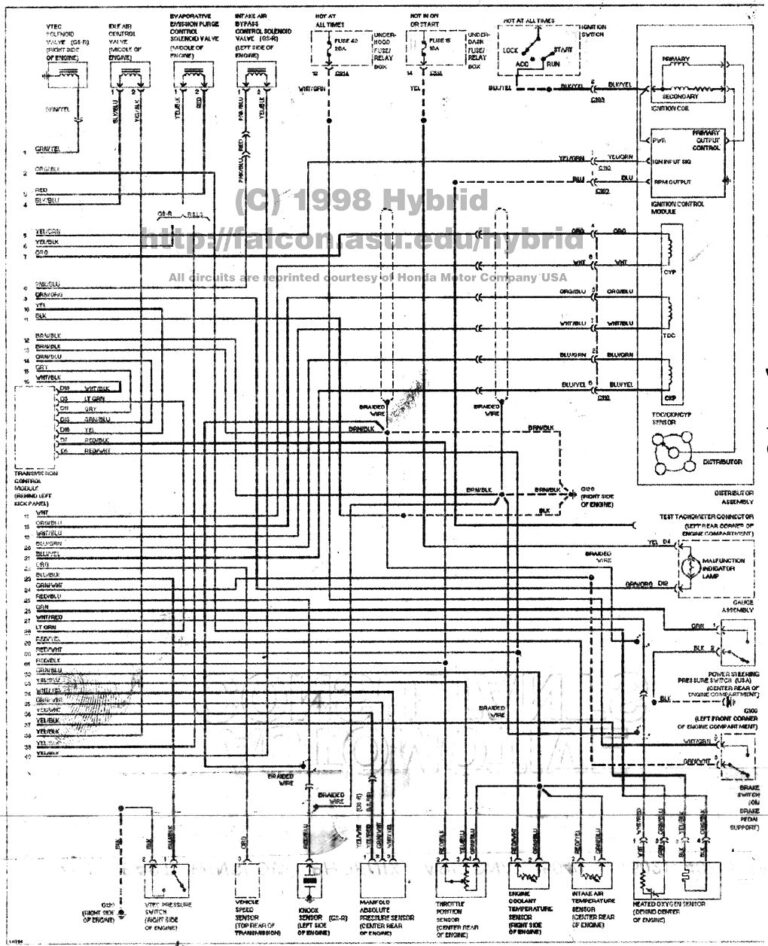 1992 Dodge D250 Wiring Diagram