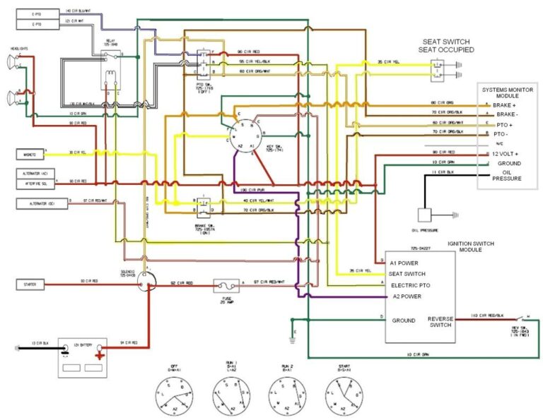 Cub Cadet Ltx 1046 Wiring Diagram