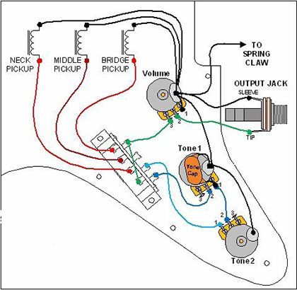 Gibson 498t Wiring Diagram