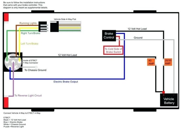 4 Flat Wiring Diagram