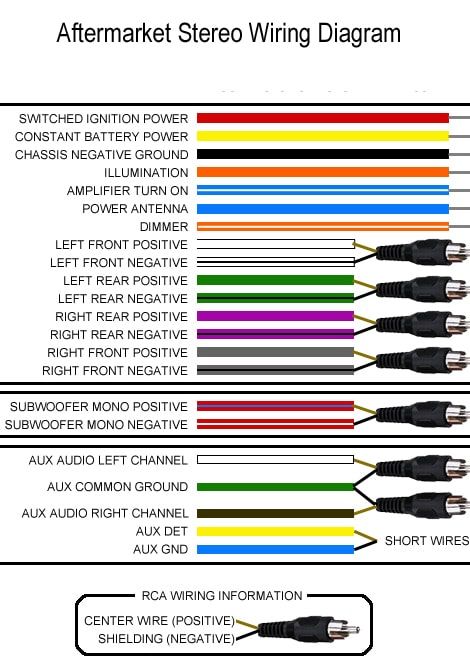 Mitsubishi Car Radio Wiring Diagram