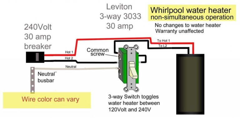 220v 3 Prong Outlet Wiring Diagram