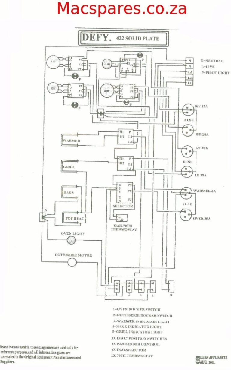 Oven Wiring Diagram