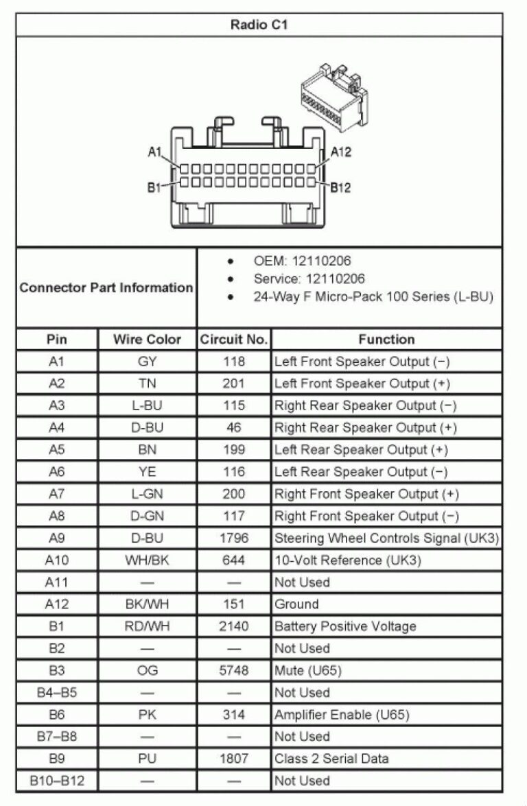 Volkswagen Radio Wiring Harness Diagram