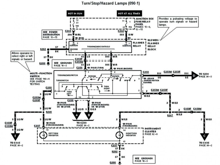 2001 Ford Mustang Spark Plug Wiring Diagram