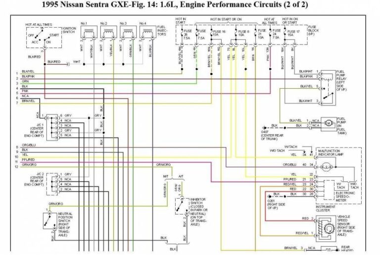 1995 Nissan Sentra Wiring Diagram