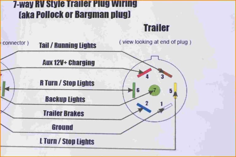 Trailer Wiring Stop Turn Tail Light Wiring Diagram