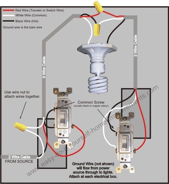 3 Way Switch Wiring Diagram Options