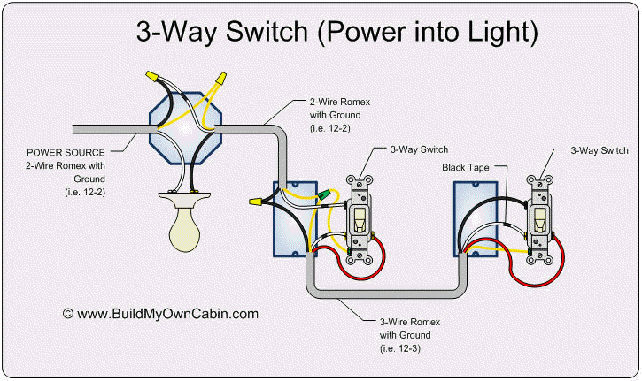 Schematic 3 Way Switch Wiring Diagram Power At Switch
