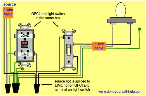 Garbage Disposal Wiring Diagram