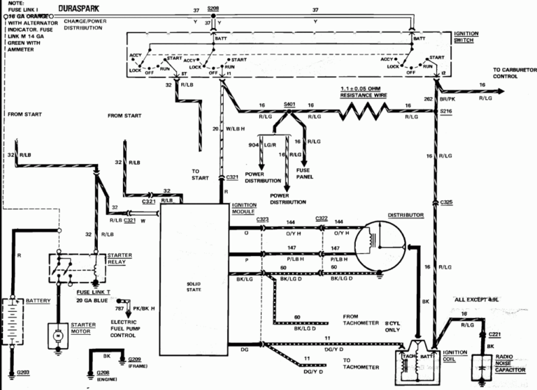 Ignition Free Ford Wiring Diagrams