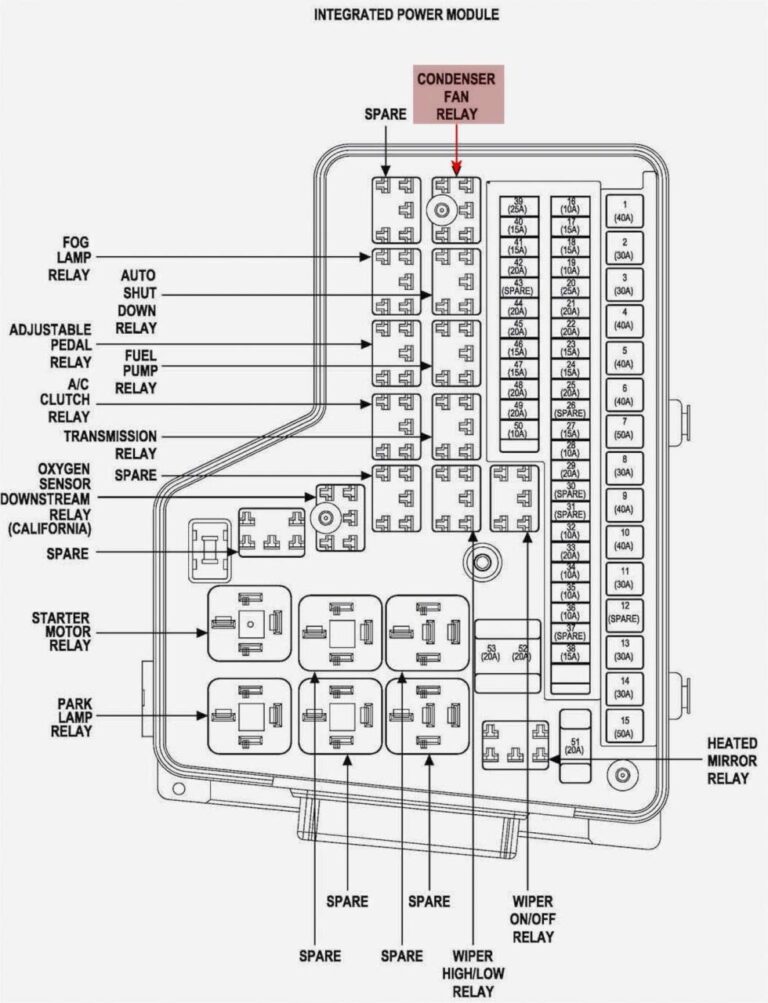 2019 Ram 1500 Wiring Diagram