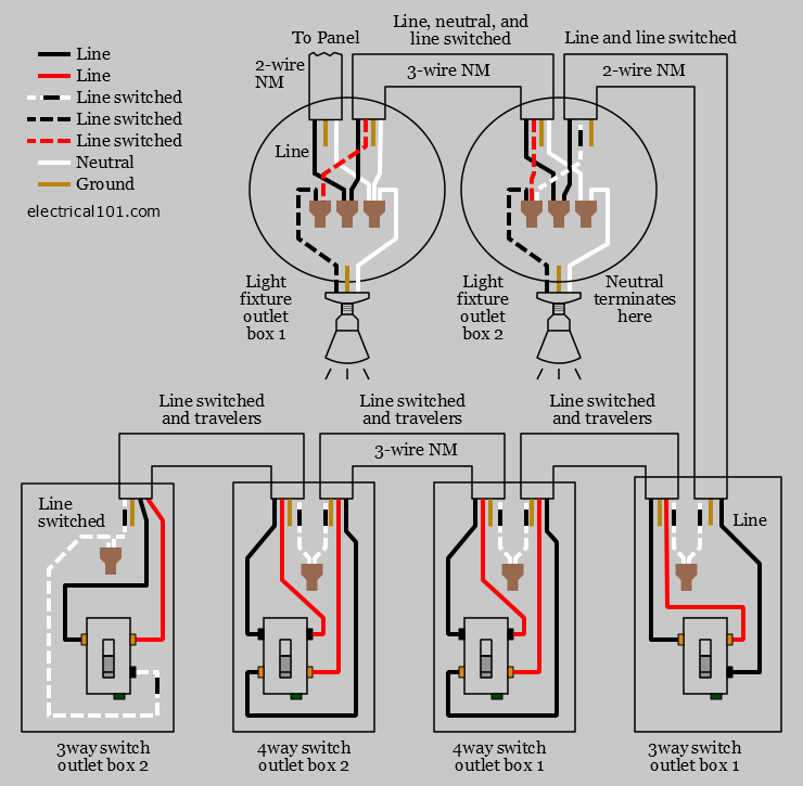 2 Gang 2 Way Dimmer Switch Wiring Diagram