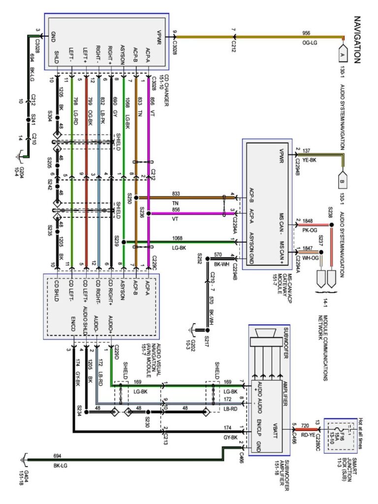 2018 F150 Stereo Wiring Diagram