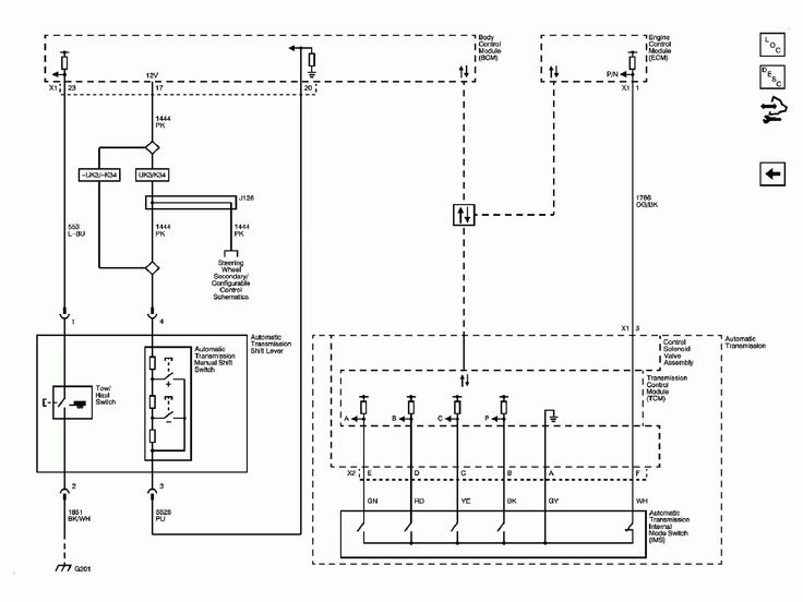 Keystone Rv Wiring Diagrams