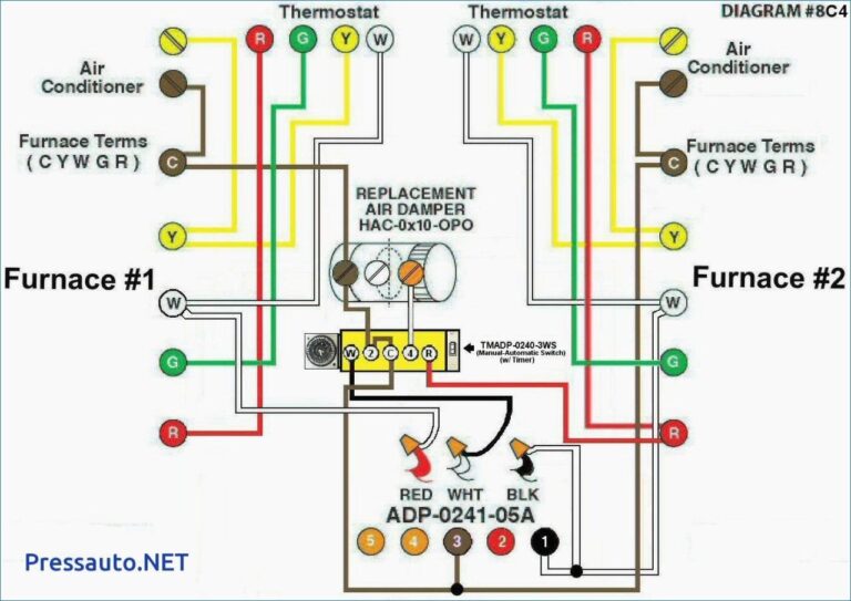 Residential Thermostat Wiring Diagram