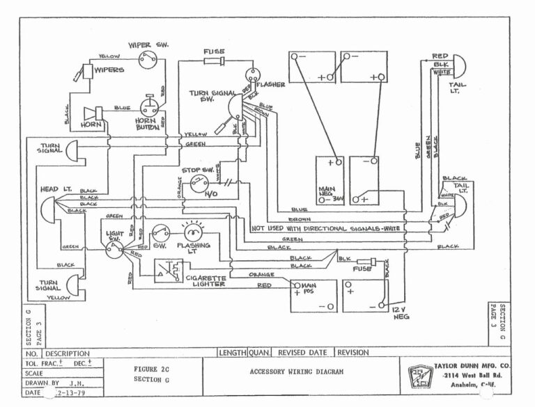 Club Car Battery Wiring Diagram 48 Volt