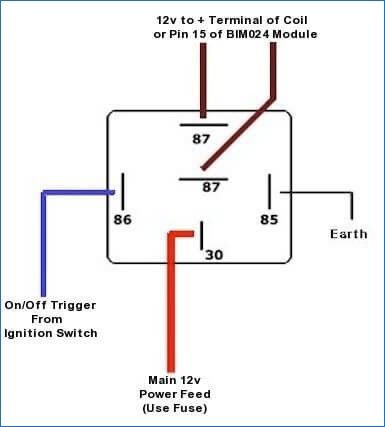 5 Pin Relay Wiring Diagram Horn