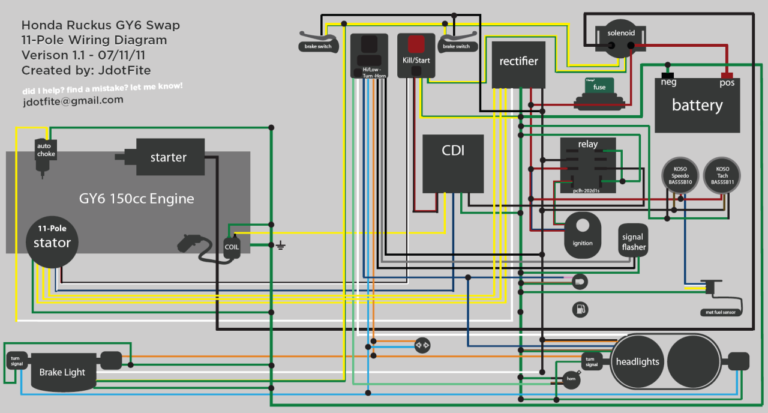 Gy6 Stator Wiring Diagram