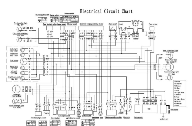 Vw T4 Immobiliser Wiring Diagram