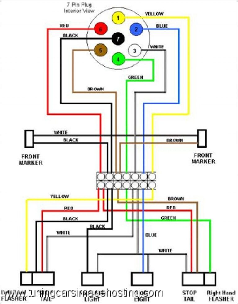 7 Way Plug Wiring Diagram Chevy