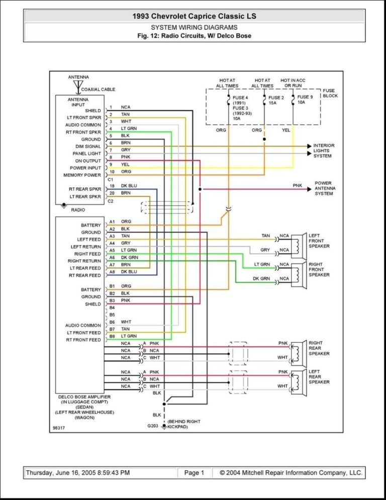 95 Jeep Wrangler Radio Wiring Diagram