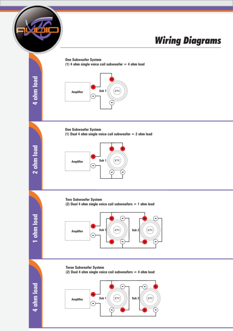 Kicker Wiring Diagram