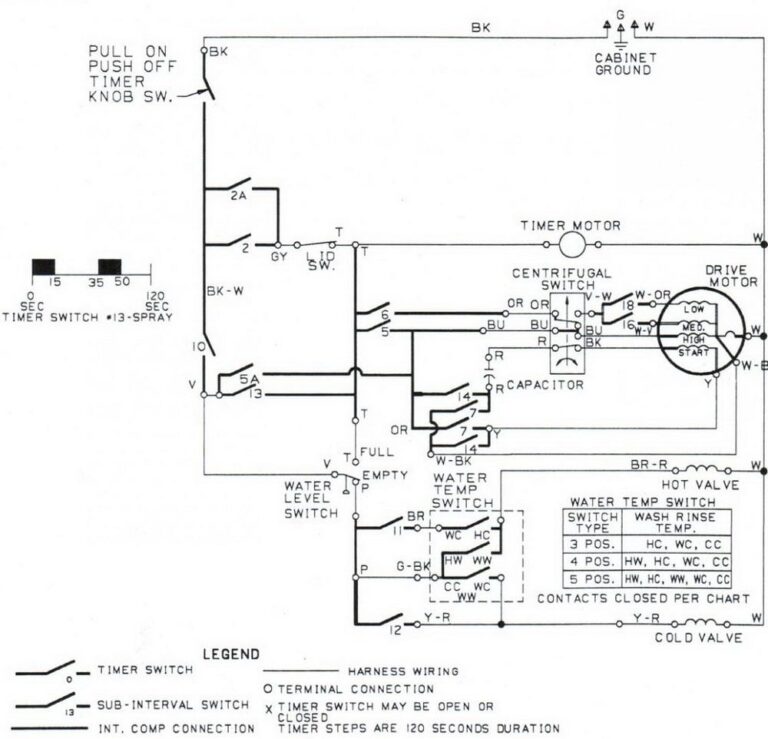 Ge Refrigerator Wiring Diagram Pdf