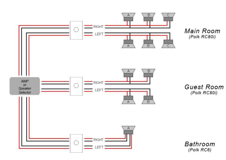 Jeep Jk Subwoofer Wiring Diagram