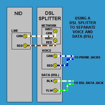 2014 Dodge Charger Police Package Wiring Diagram