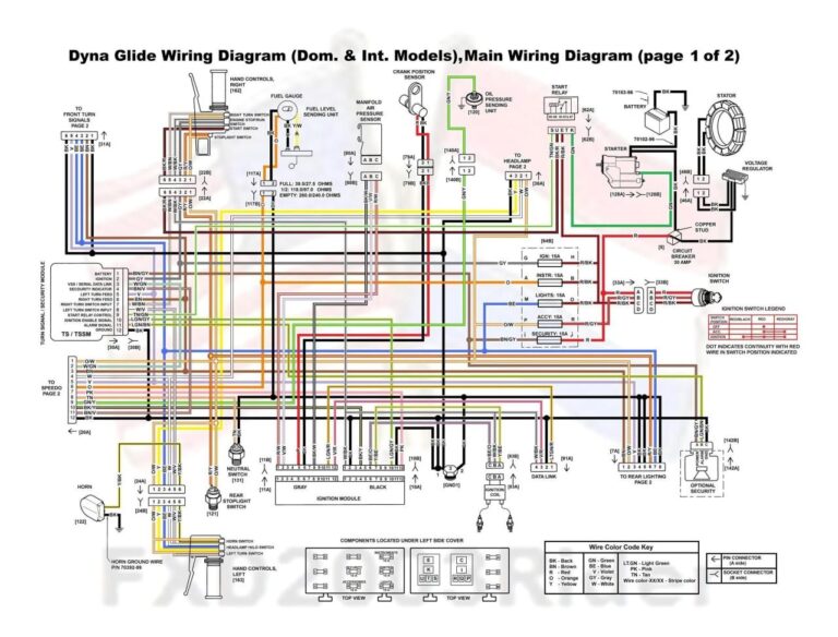 Harley Davidson Ignition Switch Wiring Diagram