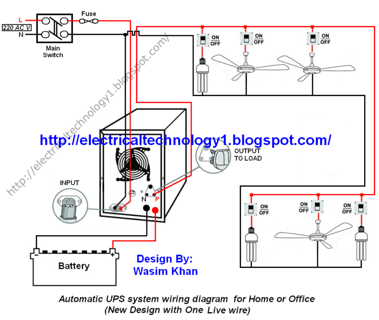 Electrician Electrical Wiring Diagram House