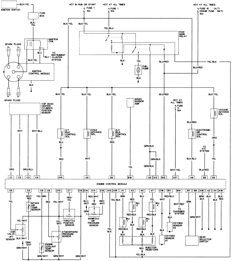 1997 Chevy S10 Wiring Diagram