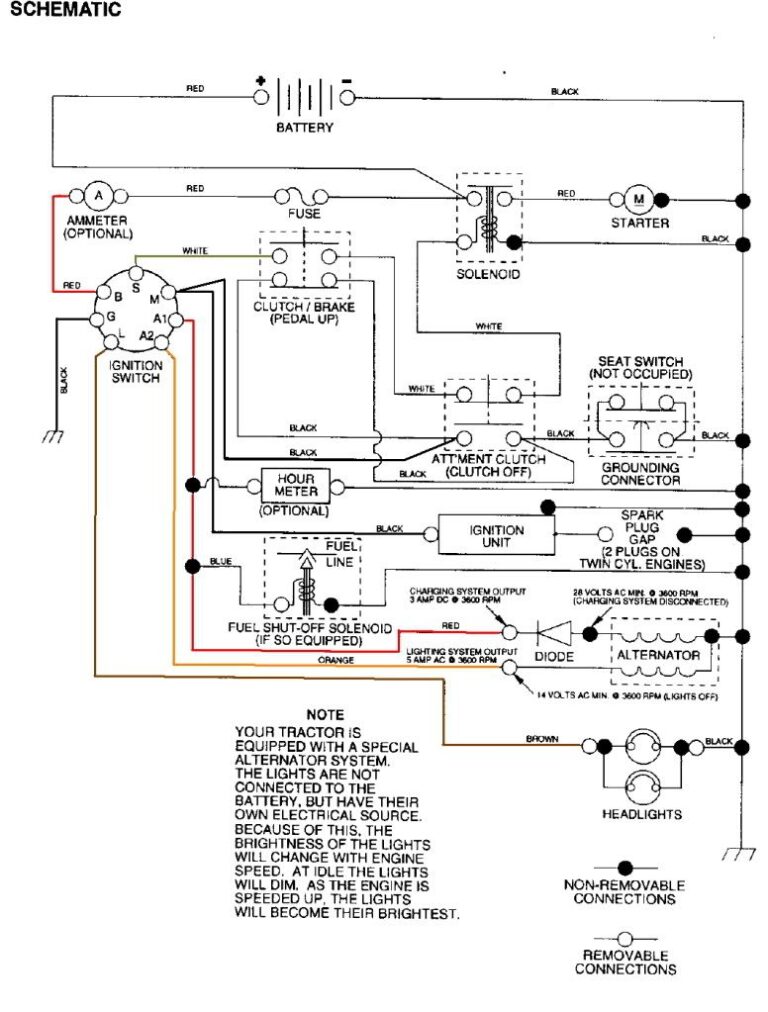 2010 Subaru Forester Wiring Diagram