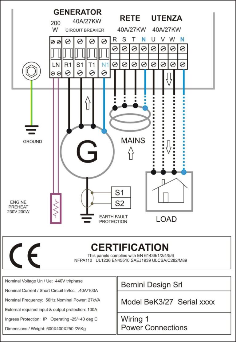 Portable Generator Wiring Diagram