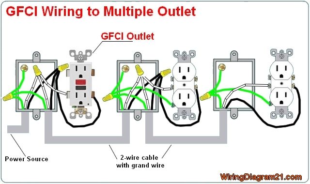 Multiple Outlet Wiring Diagram