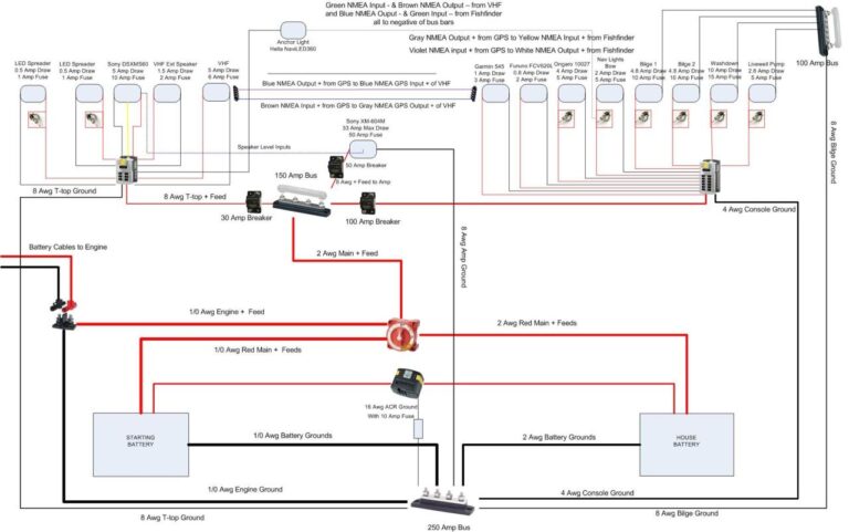 Hubbell 4 Way Switch Wiring Diagram