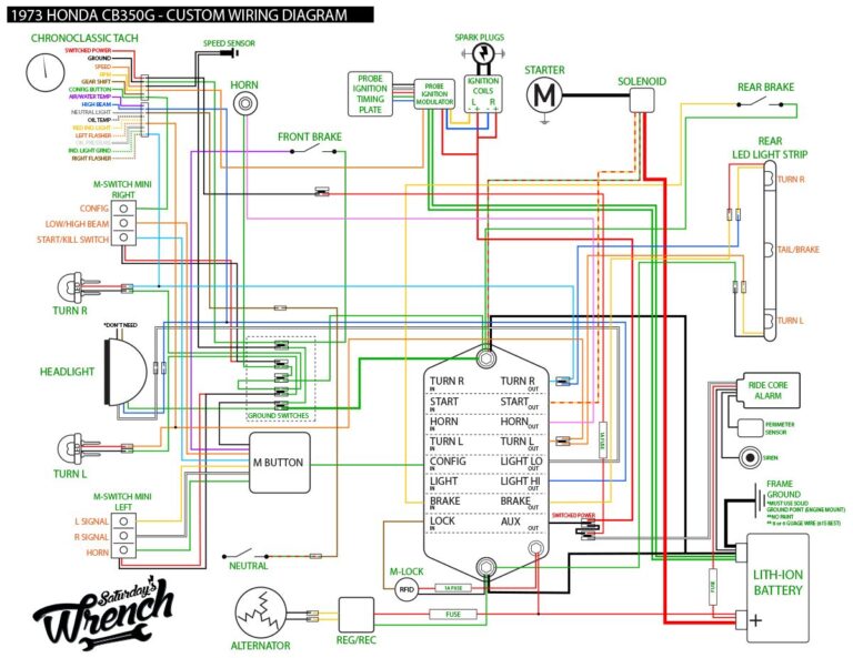 Harley Davidson Handlebar Switch Wiring Diagram