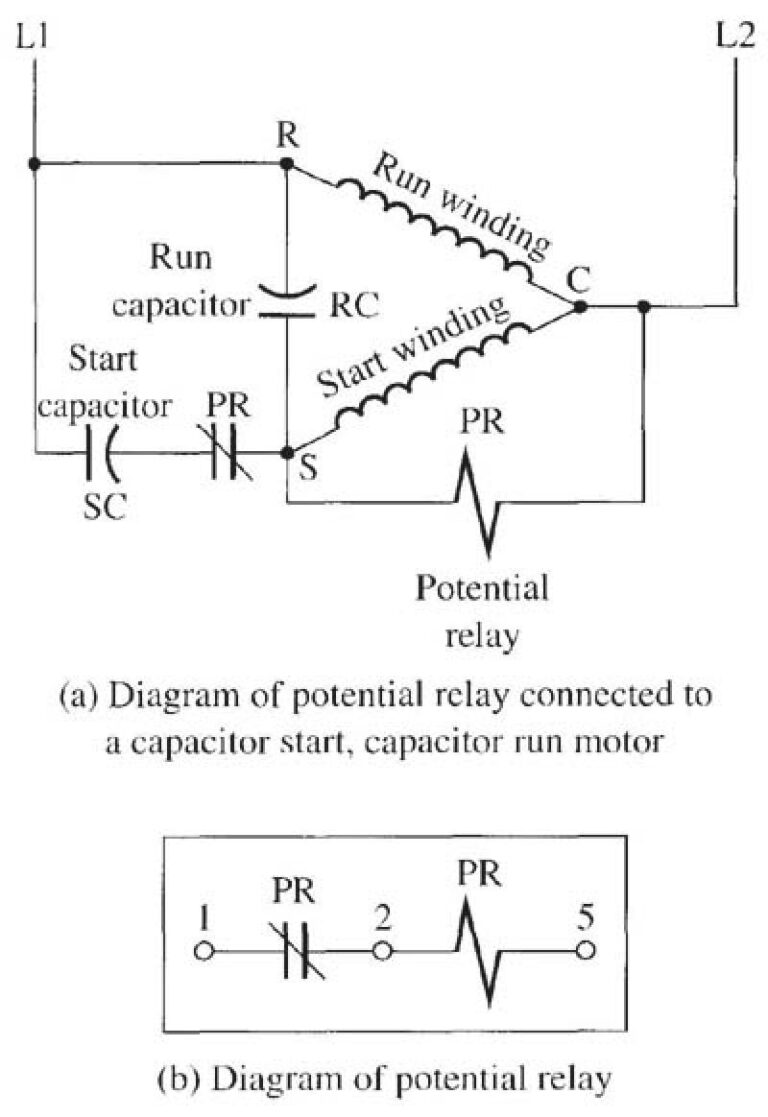 Single Phase Motor Wiring Diagram Capacitor Start-run