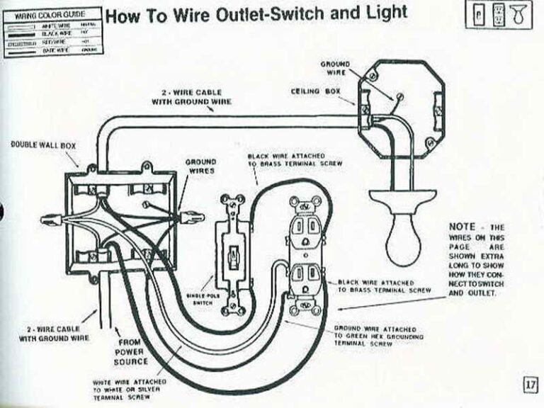 Residential Electrical Wiring Diagram House