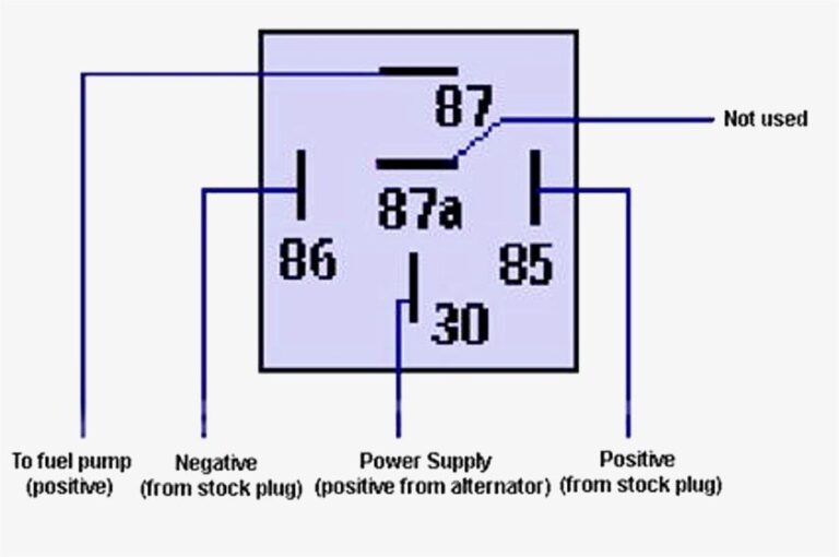 Cat Five Wiring Diagram