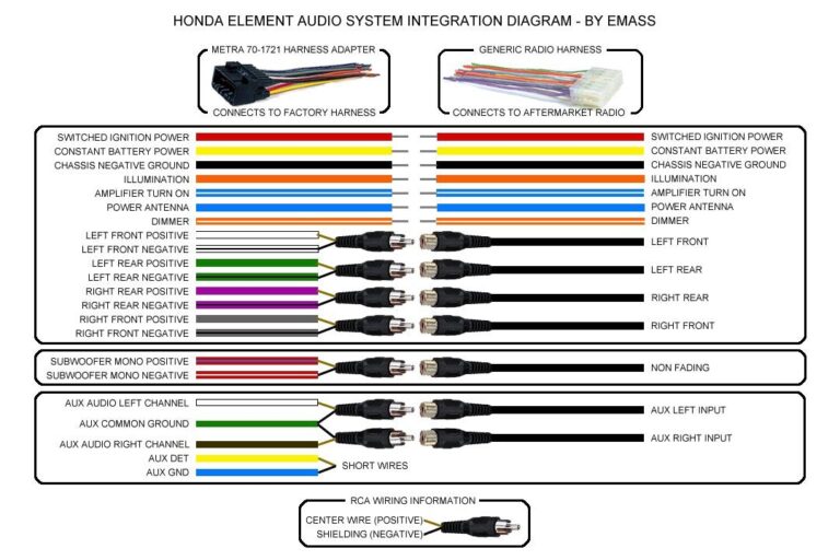 Cd Player Wiring Harness Diagram