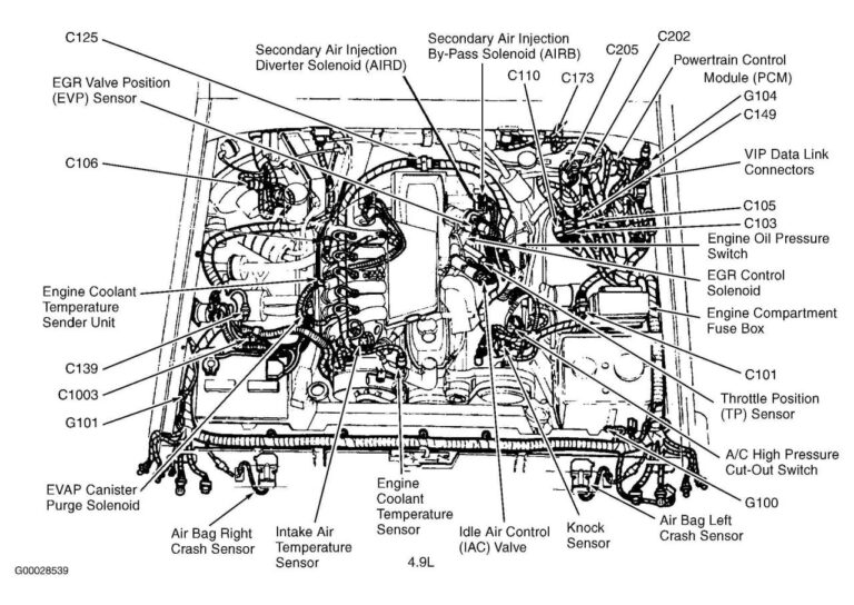 2000 Ford Ranger Pcm Wiring Diagram