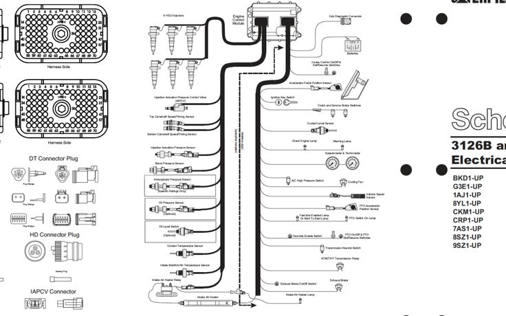 Sanji Car Alarm Wiring Diagram