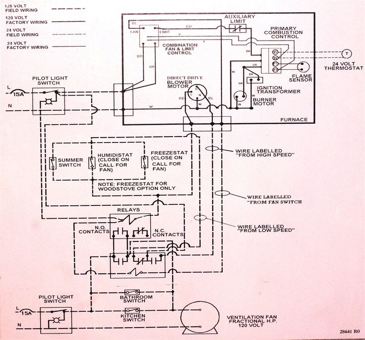 Suburban Rv Furnace Wiring Diagram